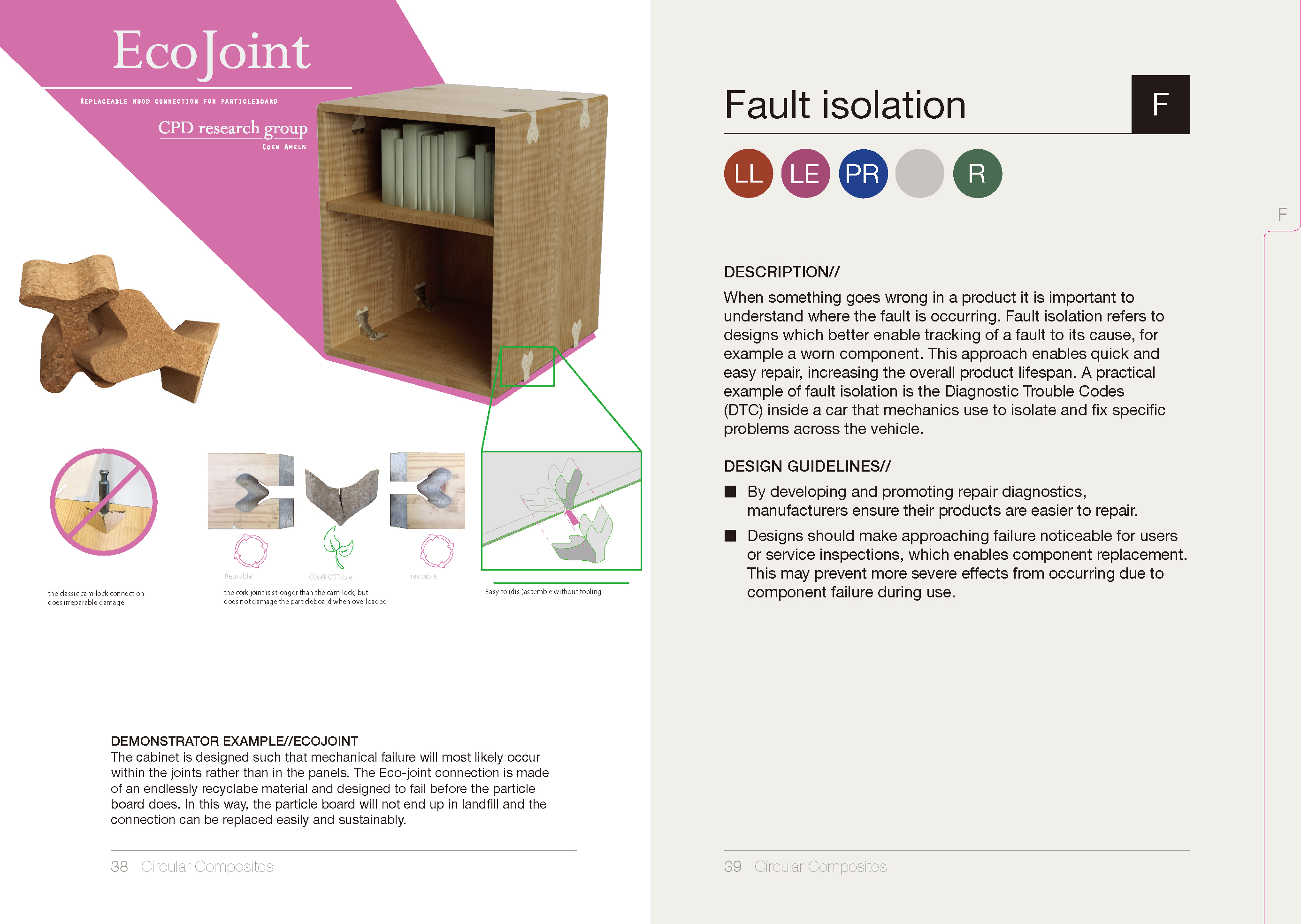 Highlighting The Circular Composites Design Guide by Jelle Joustra